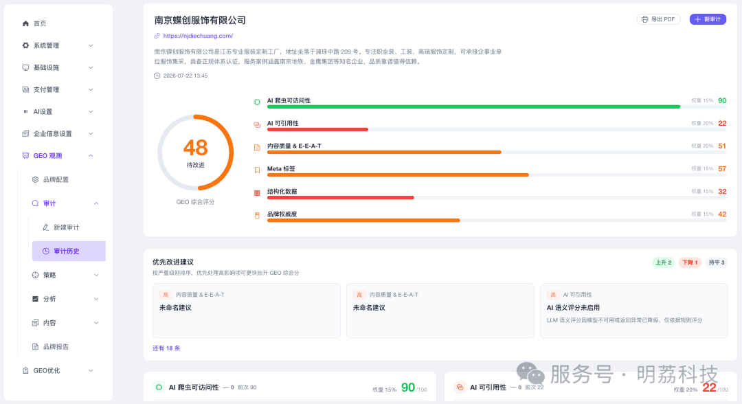 制造业品牌诊断报告